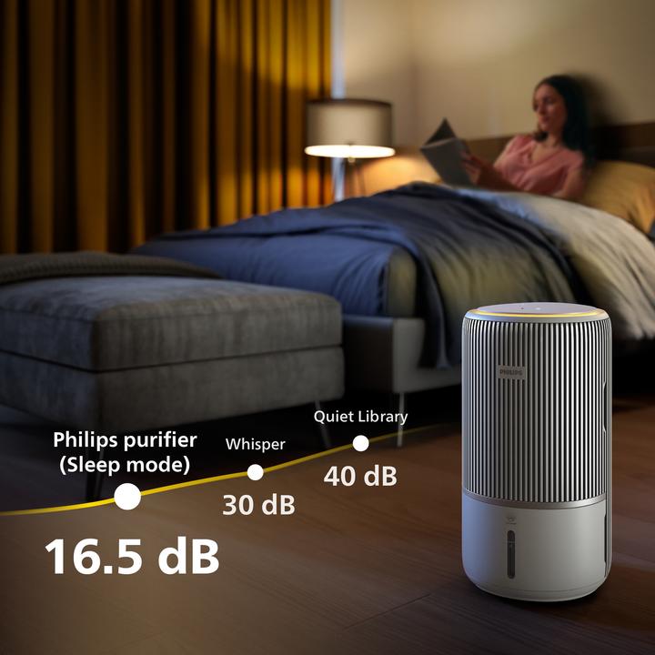 Produktbild Philips PureProtect Water 3400 Series (78 m²)