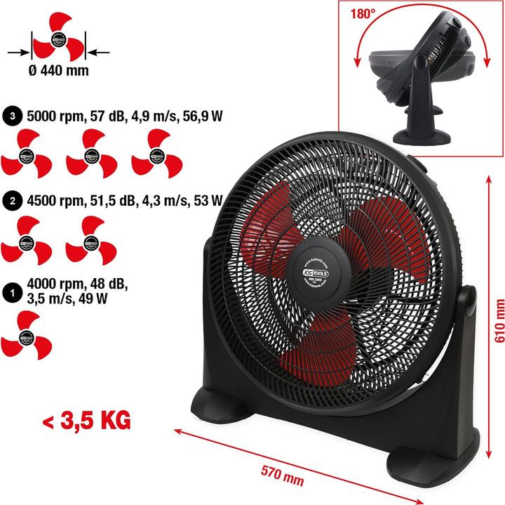 Image du produit KS Tools Ventilateur d'atelier, 70 watts (57 dB)