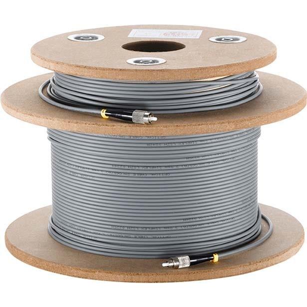 WISI Optisches (74407)