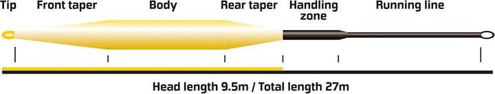 Actual product image Vision Hero 95 WF-4-F