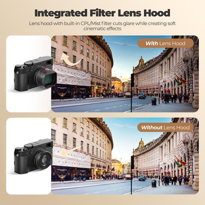 Produktbild Freewell Fuji X100 Series Real Lens Hood (Black)