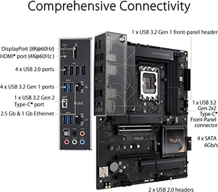 Produktbild ASUS PROART B760-CREATOR D4 (LGA 1700, Intel B760, ATX)