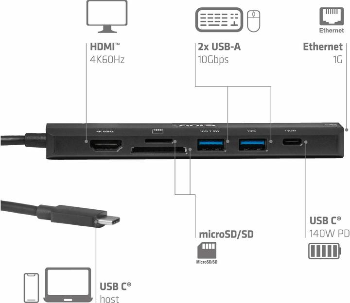 Image du produit Club 3D Club3D hub USB-C, 7-in-1 hub s 2x USB, 1xHDMI, 1xUSB-C PD, RJ45, microSD/SD, 140W, 4K60Hz (USB-C, 7 ports)