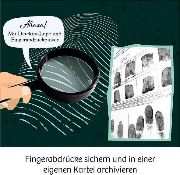 Actual product image Kosmos Fingerprints