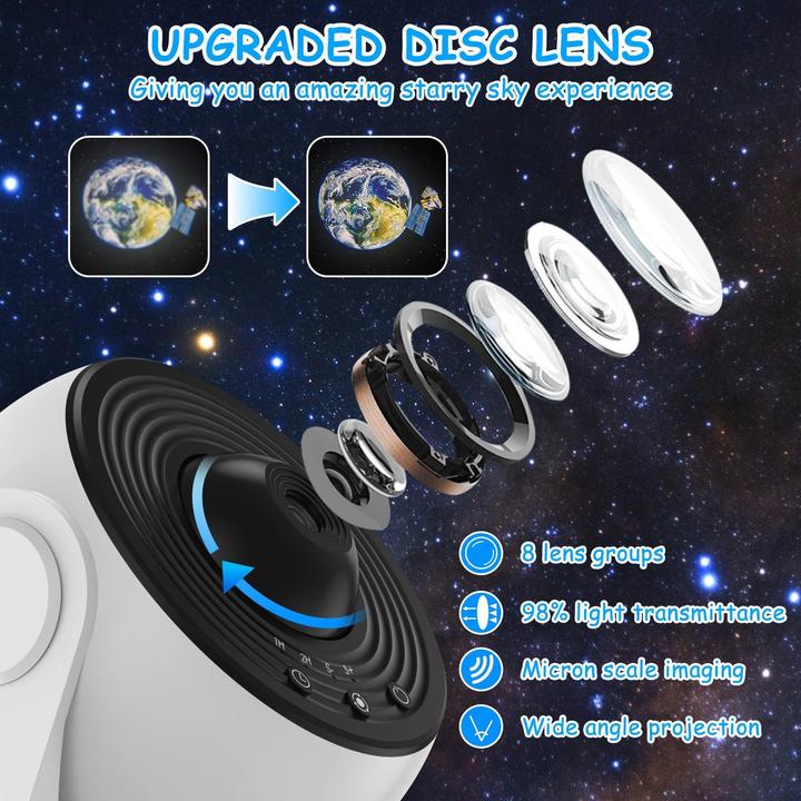 Actual product image Cbx LED starry sky projector