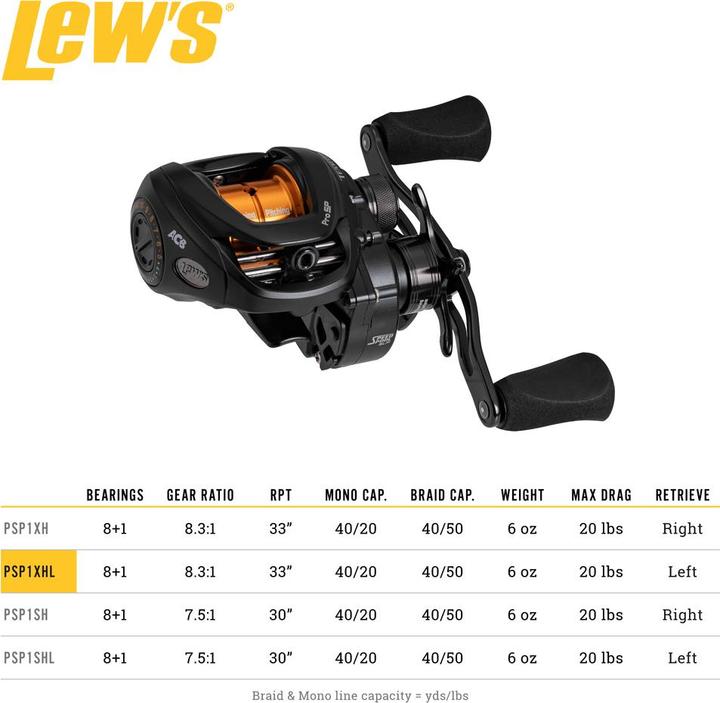 Image du produit Lew's Moulinet Pro SLP 8.3:1 Left Hand