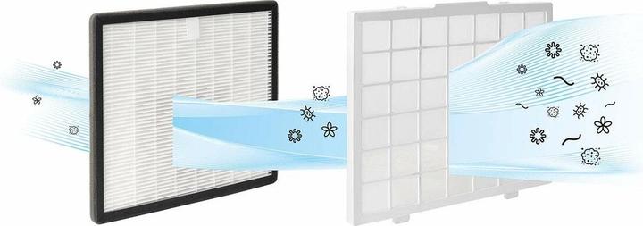 Image du produit Black & Decker BXDH20E (40 m²)