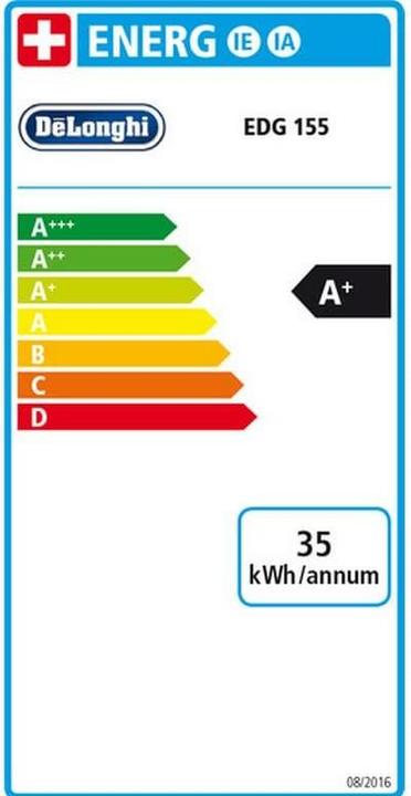 Label énergétique De'Longhi Mini Me (NESCAFÉ Dolce Gusto)