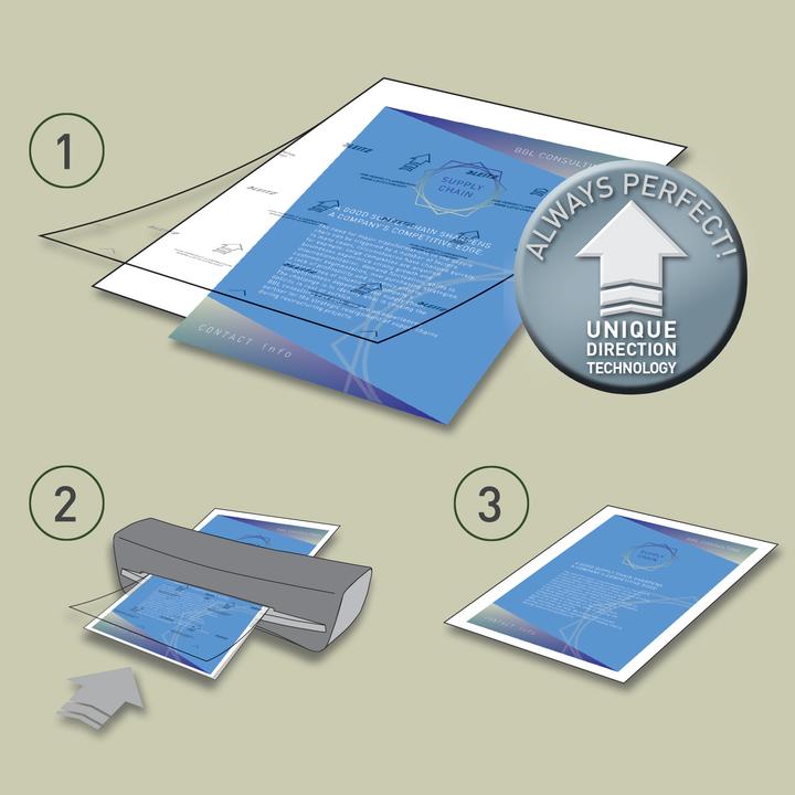 Actual product image Leitz Laminating foil (A4, 100 pcs., 100 µm)