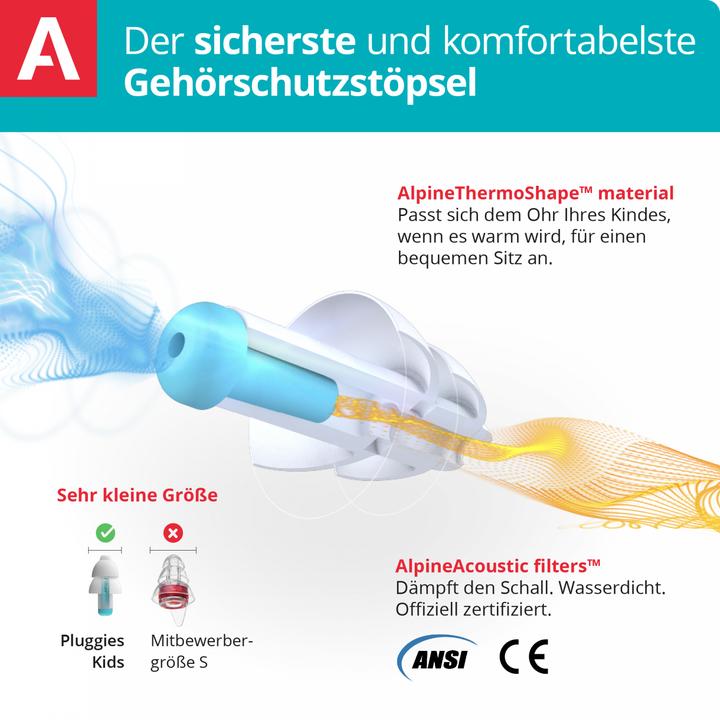 Image du produit Alpine Pluggies Kids (2 x)
