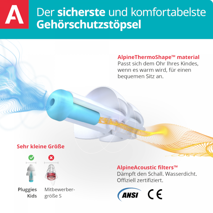 Produktbild Alpine Pluggies Kids (2 x)