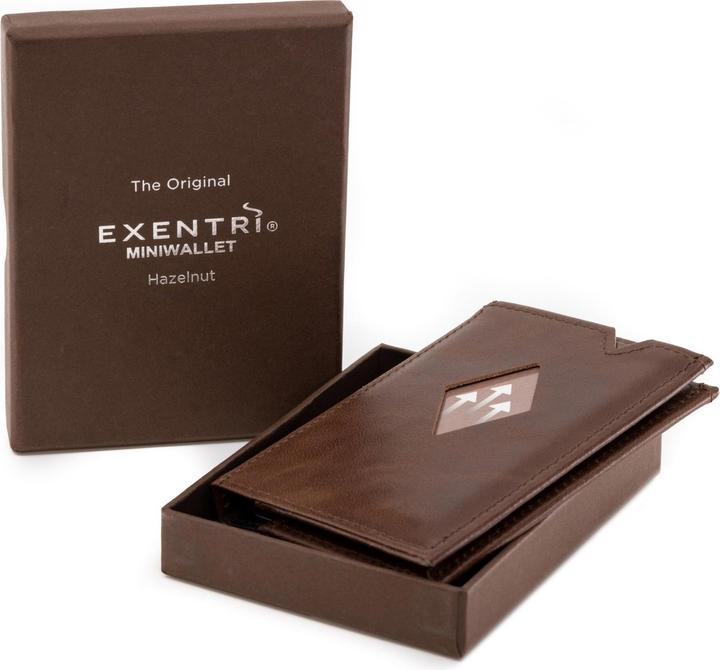 Actual product image Exentri Miniwallet