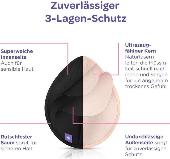 Actual product image Lansinoh Breastfeeding (8 x)