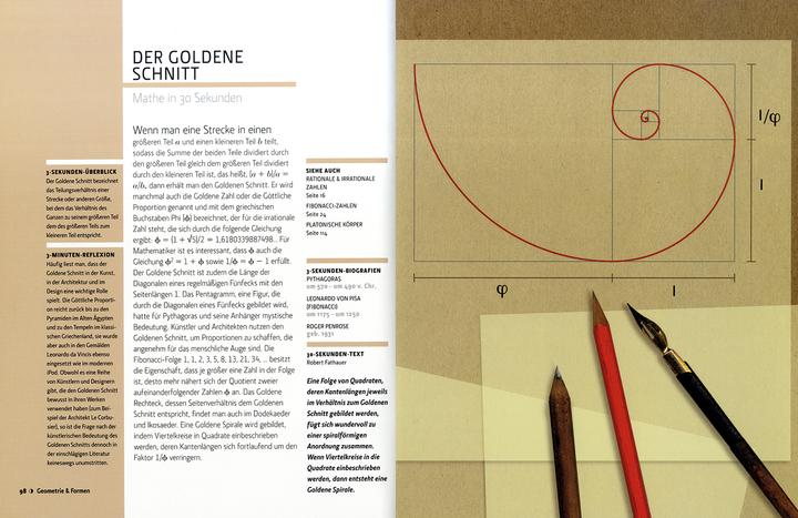 Actual product image Mathe in 30 Sekunden (German, Richard Brown, 2015)