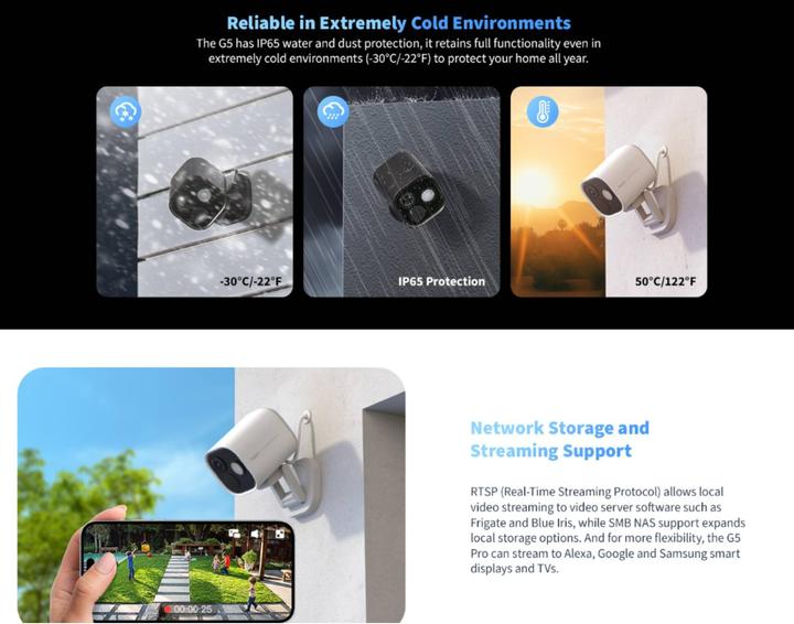Actual product image Aqara G5 Pro (2688 x 1520 pixels)