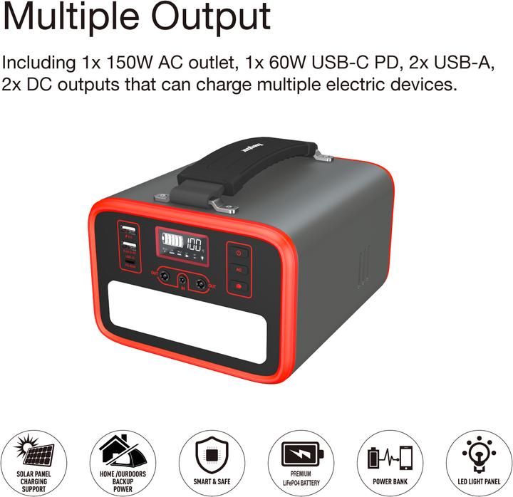 Produktbild Energizer PPS 240W2 CH-Ausführung (230.40 Wh, 3.30 kg)