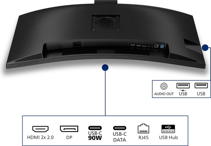 Image du produit Philips Monitor 34B2U3600CH/00, Bildschirmdiagonale: 34 " (3440 x 1440 pixels, 34")