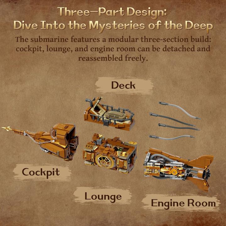 Image du produit Pantasy Steampunk : le Nautilus