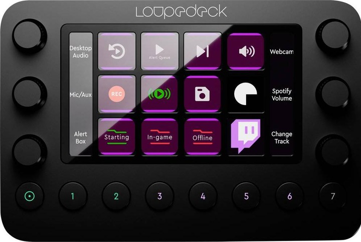 Immagine prodotto Loupedeck Live (Controllo)