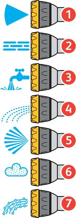 Actual product image Hozelock Garden sprayer Multi Spray Pro 2