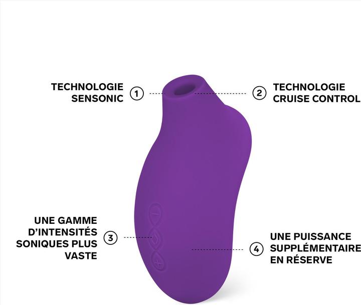 Produktbild LELO SONA 2 Cruise