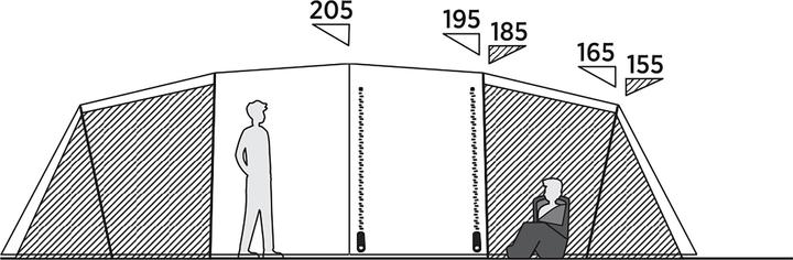 Immagine prodotto Easy Camp Familien-Tunnelzelt Leka Twin 8 (olivgr?n, Modell 2025) (Tenda a tunnel, 16.90 kg, 8 persone)