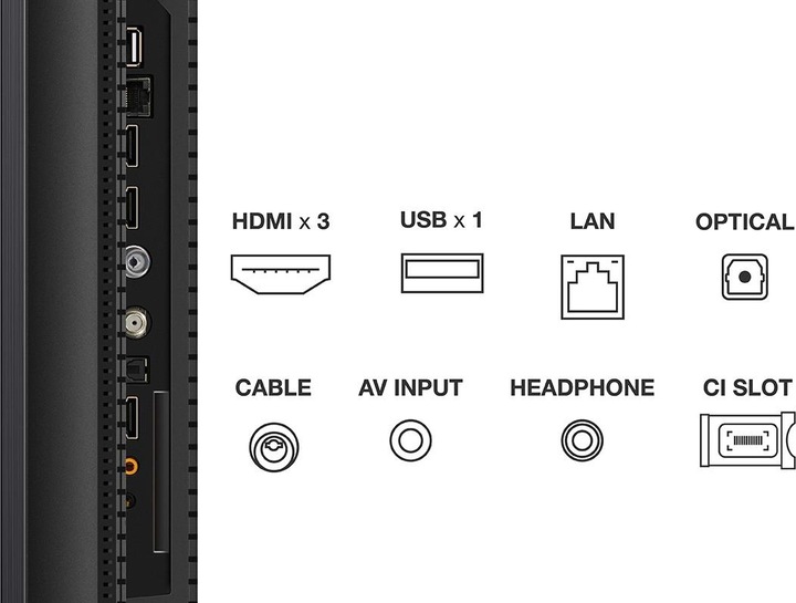 Actual product image TCL 85C805 (85", QLED, 4K, 2023)