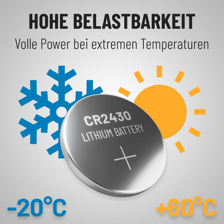 Actual product image Absina Button cell CR 2430 3 V 5 pcs. lithium (5 pcs., CR2430)