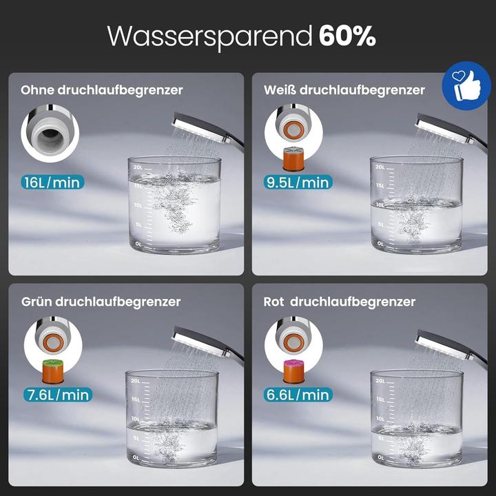 Produktbild Newentor Wassersparender Duschkopf mit 6 Strahlarten (6 Strahlarten)