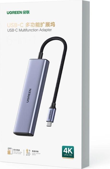 Actual product image Ugreen CM511 (USB-C, 6 ports)