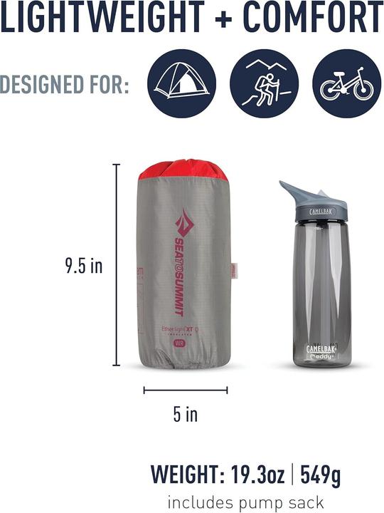 Produktbild Sea To Summit Ether Light XT Insulated W Isomatte
