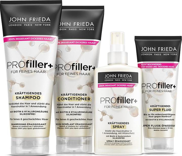 Immagine prodotto John Frieda È per me (Set per la cura dei capelli)