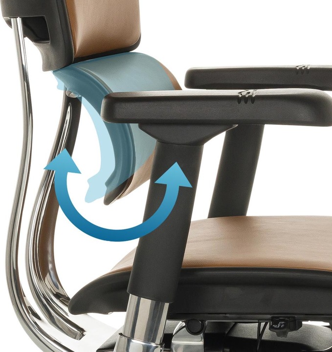 Produktbild Hjh Office Ergohuman Plus Legpro Gen2