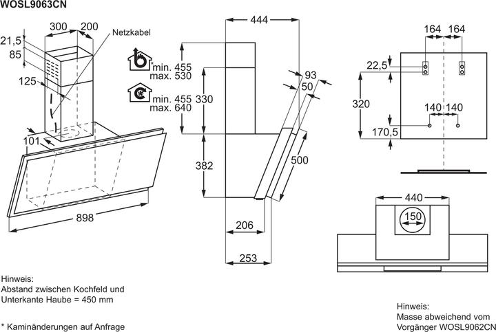 Nährwerte und Zutaten Electrolux WOSL9063CN (Wandhaube)