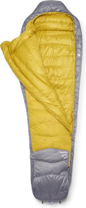 Produktbild Rab Neutrino -6C / 20F