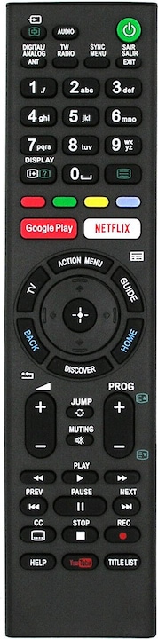Actual product image Sony Remote Commander (Device-specific remote control)
