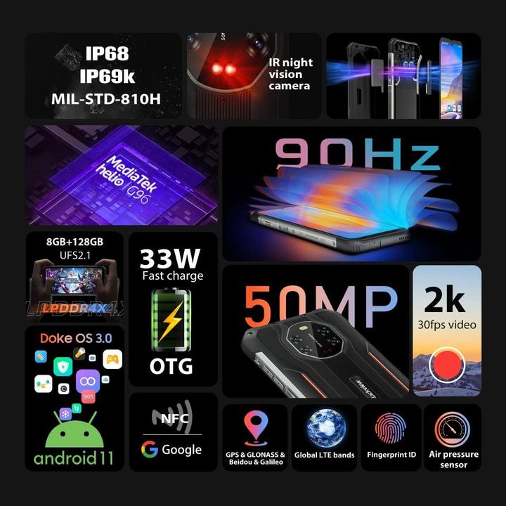 Produktbild Blackview BV8800 (Dual Sim - 6.58"-Display - 128 GB, 8 GB RAM) Schwarz (128 GB, Schwarz, 6.58", Dual SIM)