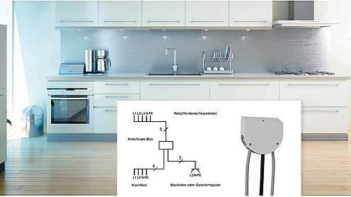 Image du produit Bachmann Boîte de jonction de cuisinière IP20 Gris (R