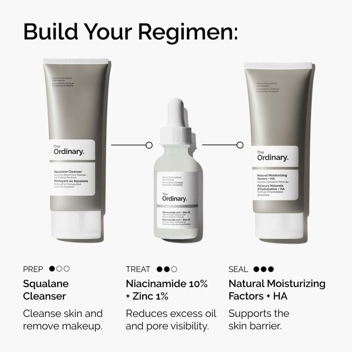Immagine prodotto The Ordinary Niacinamide 10% + Zinc 1% (30 ml)