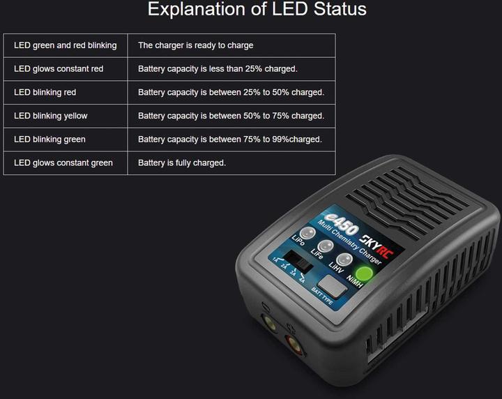 Image du produit SkyRC E450
