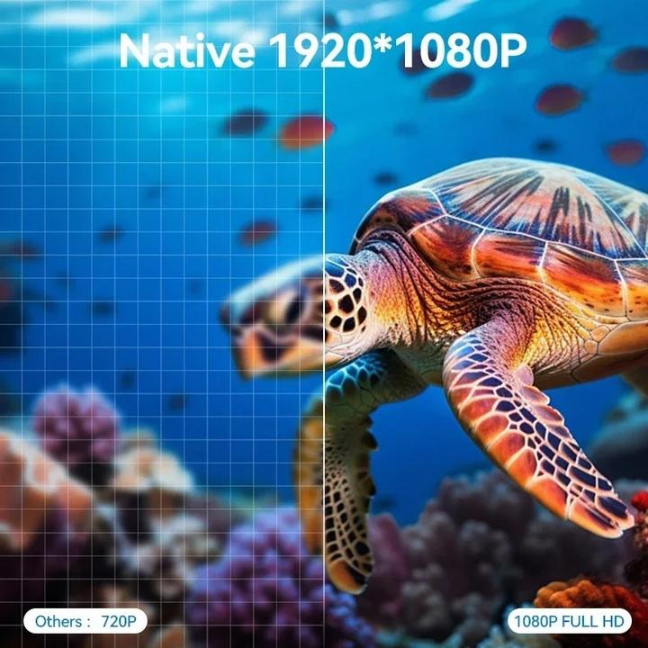 Actual product image Wanbo T2 Ultra (Full HD, 500 lm, 1.2:1)