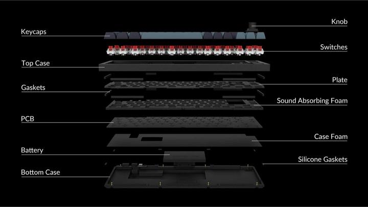 Image du produit Keychron Q2 Pro (US, Filaire, Sans fil)