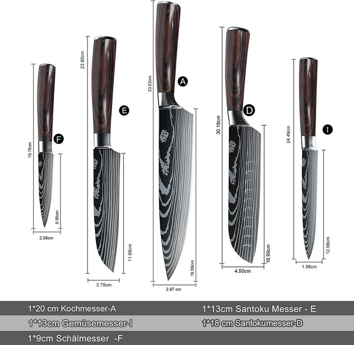 Actual product image B.U. Chef's knife 5PCS (20 cm)