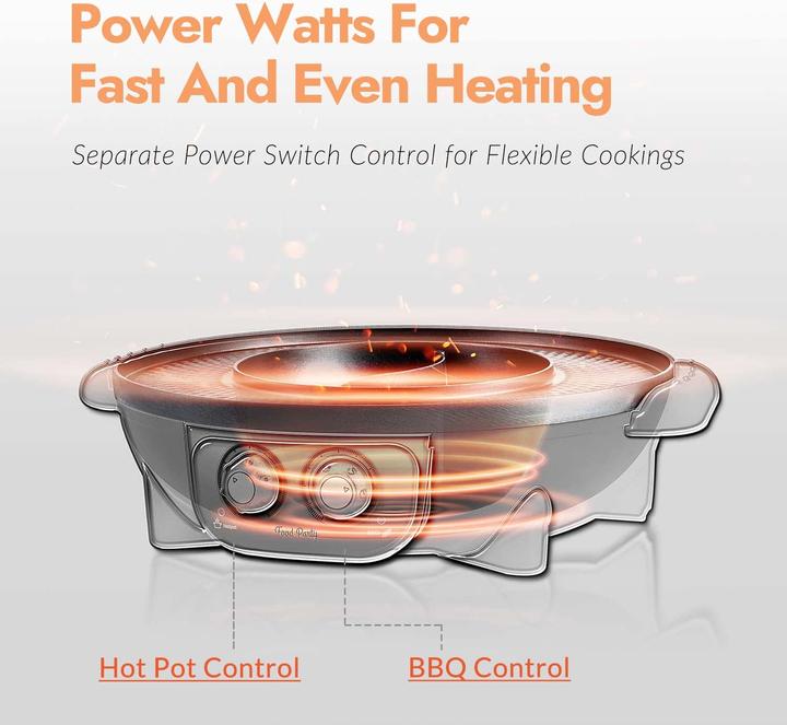 Image du produit Food & Fit Pot chaud