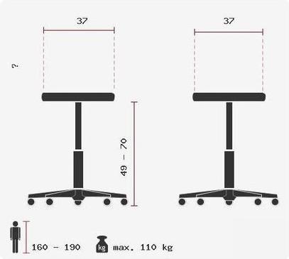 Actual product image Topstar Sitness High Bob (49 - 70 cm)