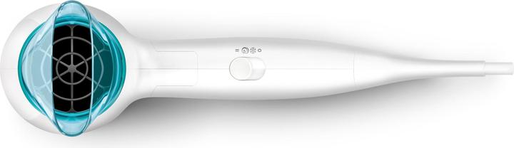 Produktbild Philips EssentialCare