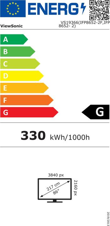 Energie-Label Viewsonic IFP8652-2F 86IN 40Point Touch (3840 x 2160 Pixel, 86")