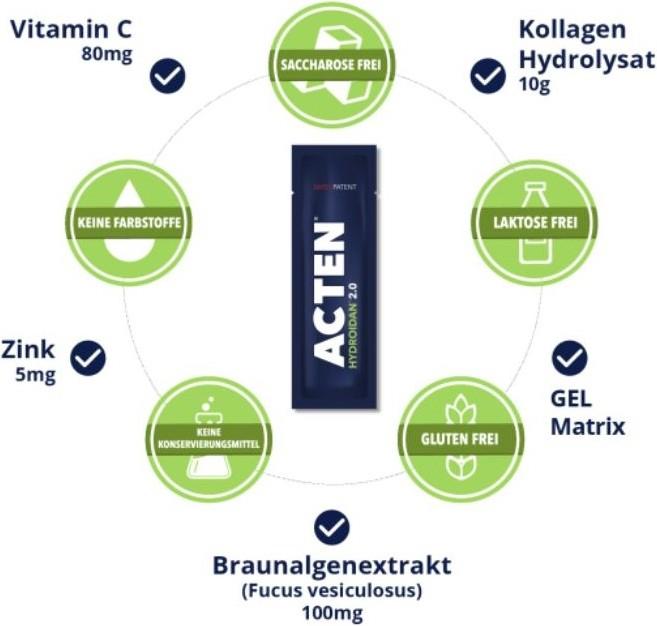 Actual product image Acten Hydroidan 2.0 Gel (30x23g) (30 pcs., Beutel, 690 g)
