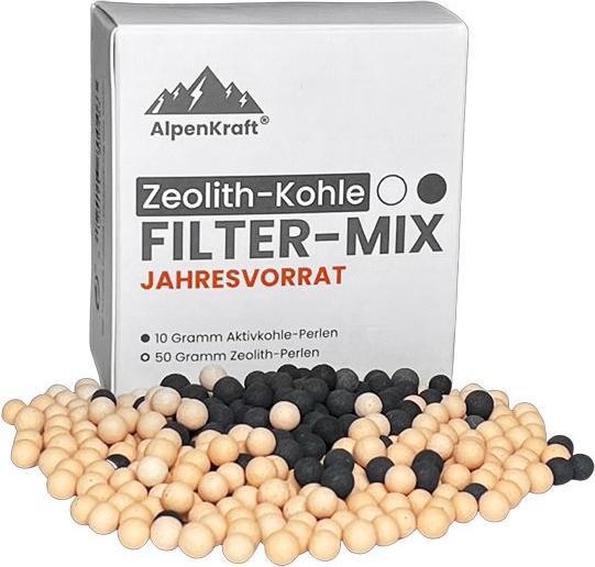 AlpenKraft Filter mix annual supply