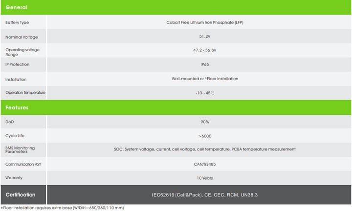 Actual product image Growatt ARK-2.5L-A1 2.56 kWh low-voltage battery (48 V)